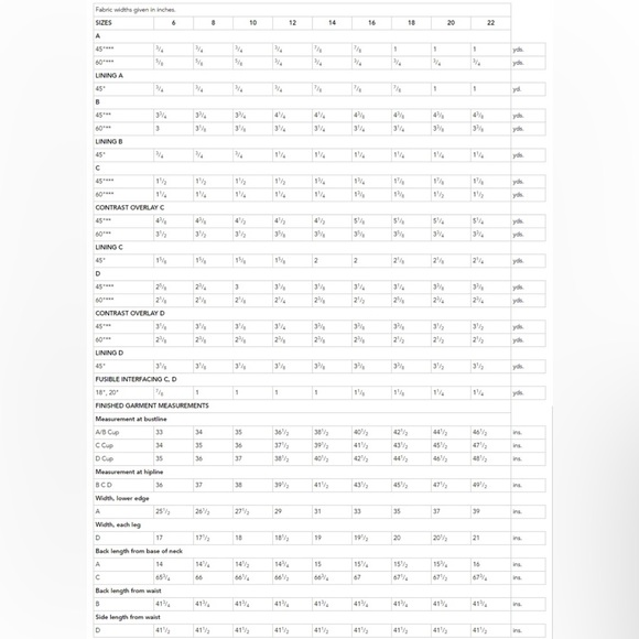 McCall’s 7540 Misses Princess Seam Top,Trumpet Dress and Skirt and Tilip-Back - Picture 5 of 5